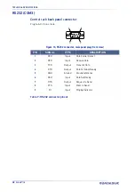 Preview for 40 page of Datalogic VLASE IR 1109-1 42 Series User Manual