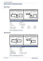 Preview for 42 page of Datalogic VLASE IR 1109-1 42 Series User Manual