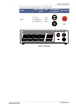 Preview for 71 page of Datalogic VLASE IR 1109-1 42 Series User Manual