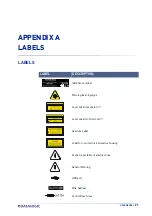 Preview for 95 page of Datalogic VLASE IR 1109-1 42 Series User Manual