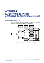 Preview for 99 page of Datalogic VLASE IR 1109-1 42 Series User Manual