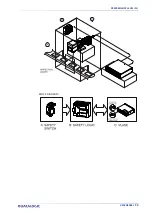 Preview for 101 page of Datalogic VLASE IR 1109-1 42 Series User Manual