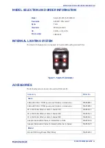 Preview for 33 page of Datalogic VS-CRX Product Reference Manual