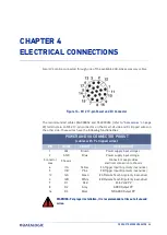 Preview for 39 page of Datalogic VS-CRX Product Reference Manual