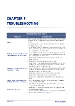 Preview for 52 page of Datalogic VS-CRX Product Reference Manual