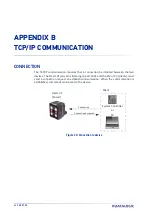 Preview for 56 page of Datalogic VS-CRX Product Reference Manual