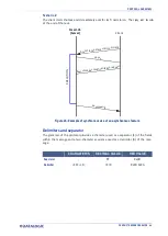 Preview for 59 page of Datalogic VS-CRX Product Reference Manual