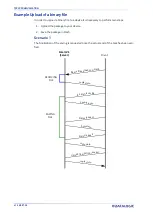 Preview for 76 page of Datalogic VS-CRX Product Reference Manual