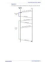 Preview for 77 page of Datalogic VS-CRX Product Reference Manual