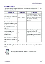 Preview for 177 page of Datalogic WEC7 OS User Manual