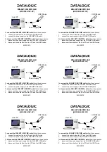 Datalogic Win-Net Vehicle PWR Cab HRS 3500-16P-CV Quick Start Manual preview