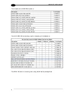 Preview for 4 page of Datalogic XRF410N Series Application Note