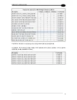 Preview for 5 page of Datalogic XRF410N Series Application Note