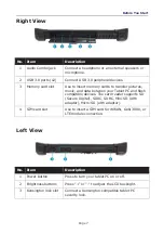 Предварительный просмотр 7 страницы Datalux TM110 User Manual