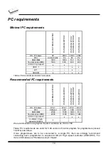 Предварительный просмотр 10 страницы Dataman 448PRO2 User Manual