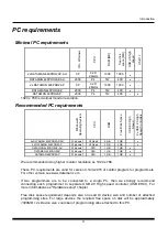 Preview for 9 page of Dataman 448PRO2AP-AU User Manual