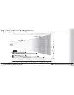 Preview for 22 page of Dataman 8000 Series Quick Reference Manual