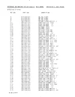 Предварительный просмотр 112 страницы Datamarine SEA 222 Instruction And Maintenance Manual