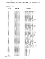 Предварительный просмотр 115 страницы Datamarine SEA 222 Instruction And Maintenance Manual