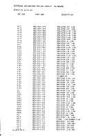 Предварительный просмотр 129 страницы Datamarine SEA 222 Instruction And Maintenance Manual