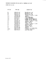 Предварительный просмотр 152 страницы Datamarine SEA 222 Instruction And Maintenance Manual