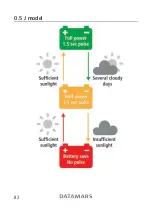 Preview for 82 page of Datamars 0.5 J MkII Unigizer User Manual