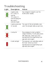 Preview for 85 page of Datamars 0.5 J MkII Unigizer User Manual