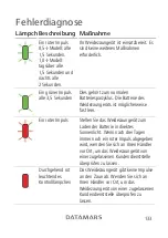 Preview for 133 page of Datamars 0.5 J MkII Unigizer User Manual