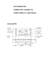 Предварительный просмотр 3 страницы Datamaster 5500 Instruction Manual