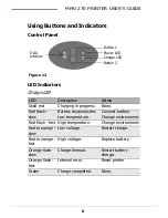 Preview for 11 page of Datamax-ONeil microFlash 8i 270 User Manual