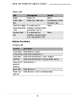 Preview for 12 page of Datamax-ONeil microFlash 8i 270 User Manual