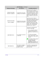 Preview for 125 page of datamax-o'neli H-4212 Operator'S Manual