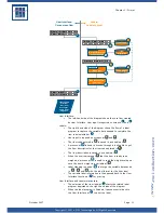 Preview for 11 page of Datamax 123 Print v1.1 User Manual