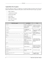 Preview for 20 page of Datamax A-Class A-4310 Programmer'S Manual