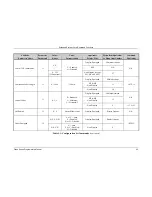 Preview for 61 page of Datamax A-Class A-4310 Programmer'S Manual