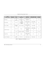 Preview for 73 page of Datamax A-Class A-4310 Programmer'S Manual