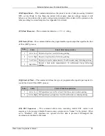 Preview for 81 page of Datamax A-Class A-4310 Programmer'S Manual