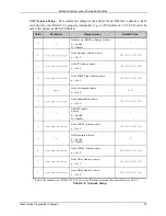 Preview for 89 page of Datamax A-Class A-4310 Programmer'S Manual