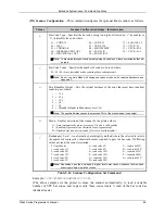 Preview for 101 page of Datamax A-Class A-4310 Programmer'S Manual