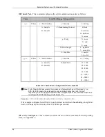 Preview for 102 page of Datamax A-Class A-4310 Programmer'S Manual