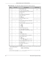 Preview for 104 page of Datamax A-Class A-4310 Programmer'S Manual