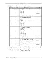 Preview for 105 page of Datamax A-Class A-4310 Programmer'S Manual