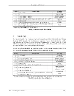 Preview for 153 page of Datamax A-Class A-4310 Programmer'S Manual