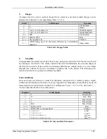 Preview for 155 page of Datamax A-Class A-4310 Programmer'S Manual