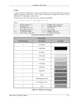 Preview for 157 page of Datamax A-Class A-4310 Programmer'S Manual