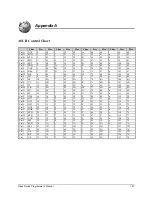 Preview for 163 page of Datamax A-Class A-4310 Programmer'S Manual