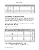 Preview for 177 page of Datamax A-Class A-4310 Programmer'S Manual