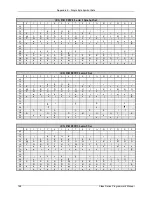 Preview for 184 page of Datamax A-Class A-4310 Programmer'S Manual