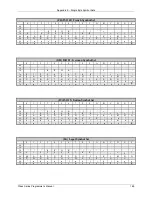 Preview for 185 page of Datamax A-Class A-4310 Programmer'S Manual