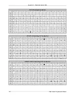 Preview for 186 page of Datamax A-Class A-4310 Programmer'S Manual